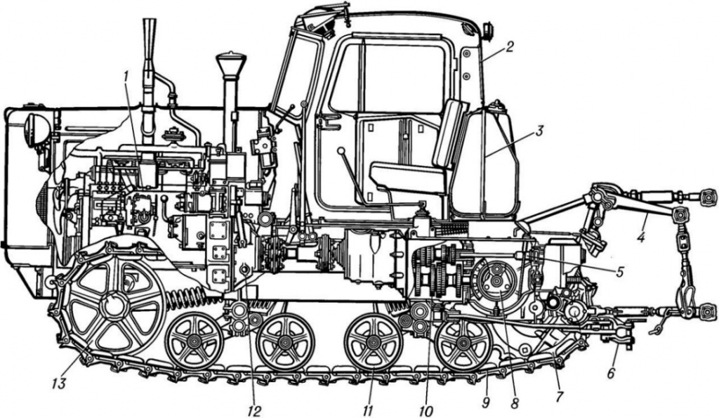 Ходовая ДТ-75