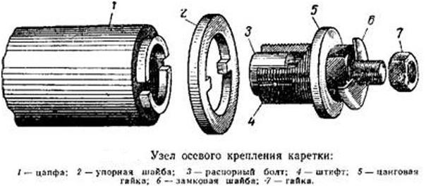 Каретка подвески чертеж